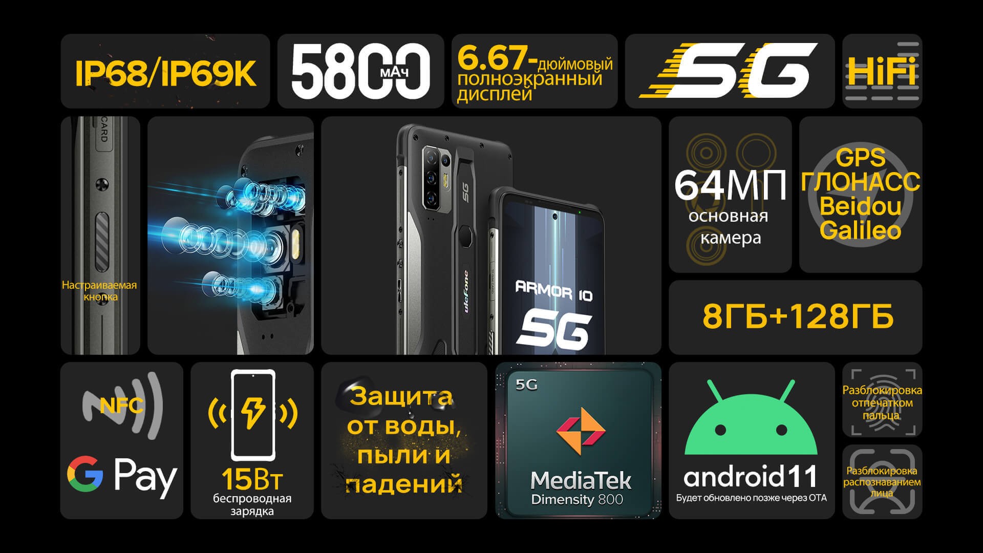 Преимущества смартфона Ulefone Armor 10 Ulefone Armor 10 - преимущества