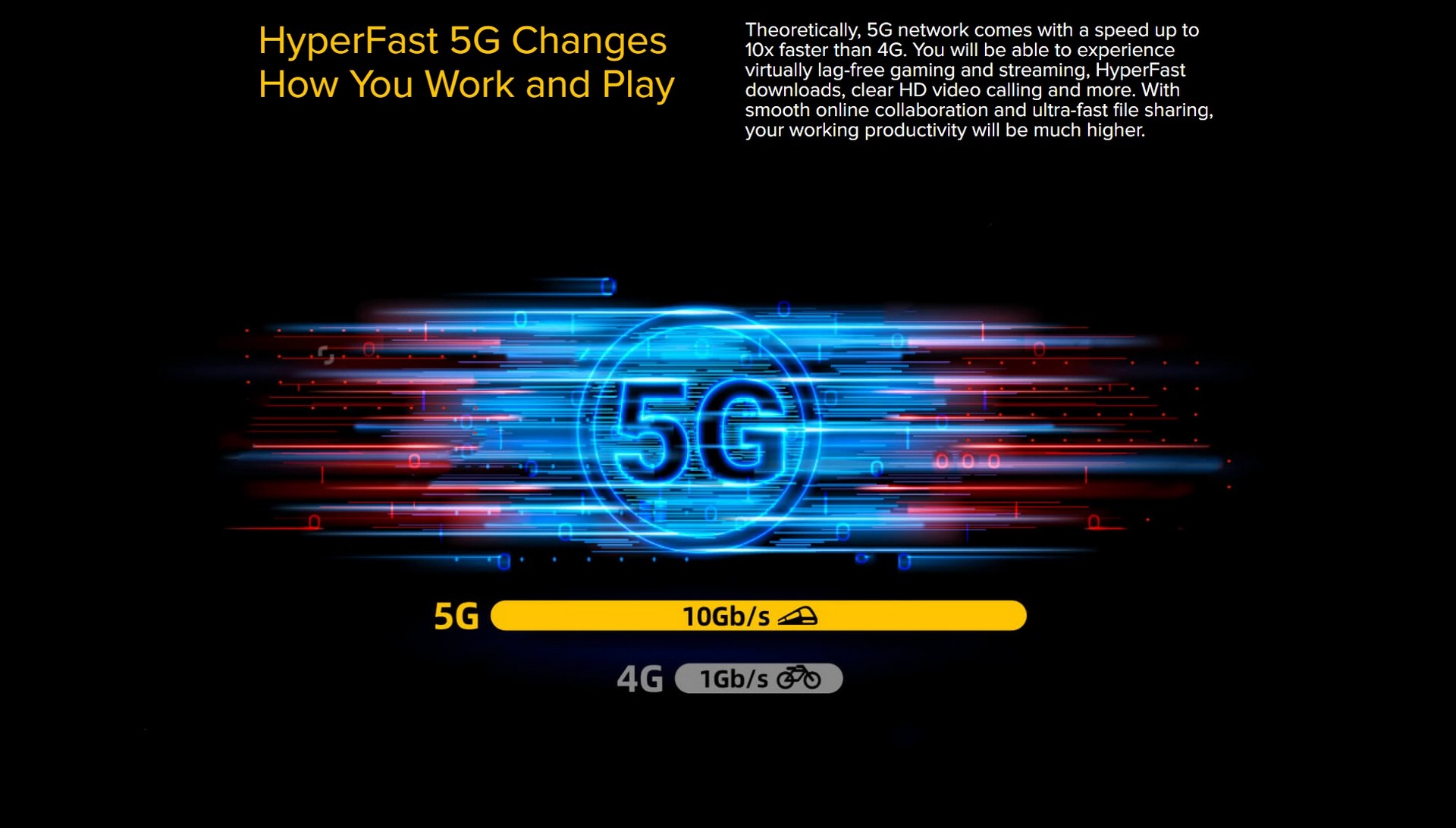 Преимущества сетей 5G на смартфоне Ulefone Armor 11 Ulefone Armor 11 - преимущества 5G