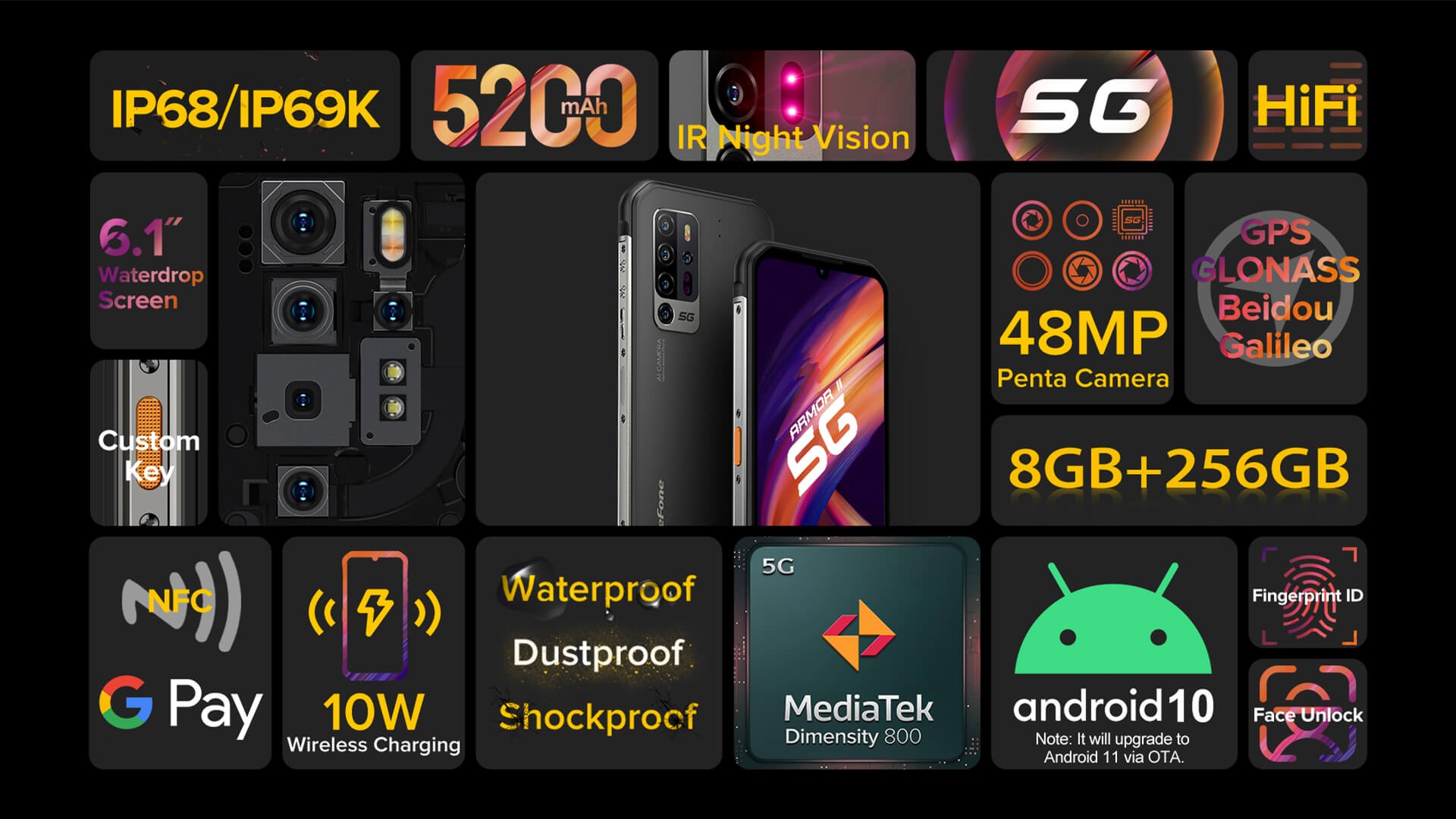 Преимущества смартфона Ulefone Armor 11 Ulefone Armor 11 - преимущества
